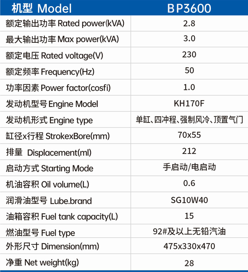 32 变频发电机.jpg